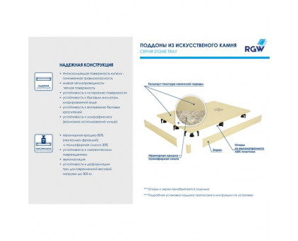 Душевой поддон RGW ST-Be 120х90 см, прямоугольный, искусственный камень, бежевый